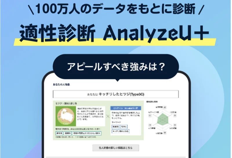 アナライズユー　適性診断